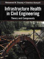 Infrastructure Health