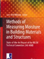 Methods of Measuring