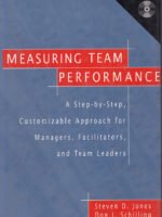 Measuring Team Performance