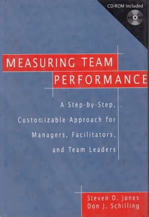 Measuring Team Performance