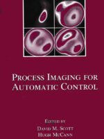 Process Imaging