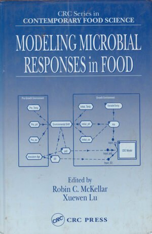 Modeling Microbial